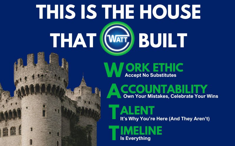 WATT Poster WATT Poster